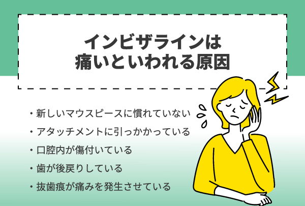 インビザラインは痛いといわれる原因