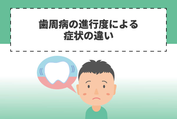 歯周病の進行度による症状の違い