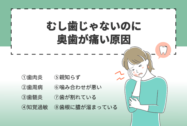 むし歯じゃないのに奥歯が痛い原因