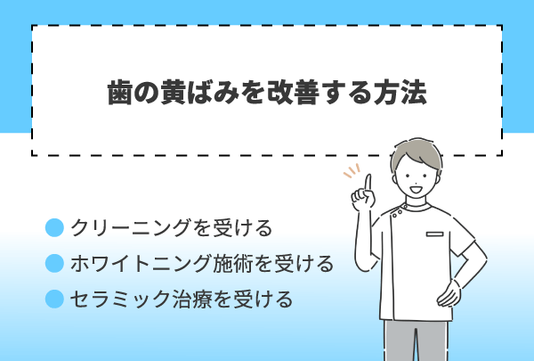 歯の黄ばみを改善する方法